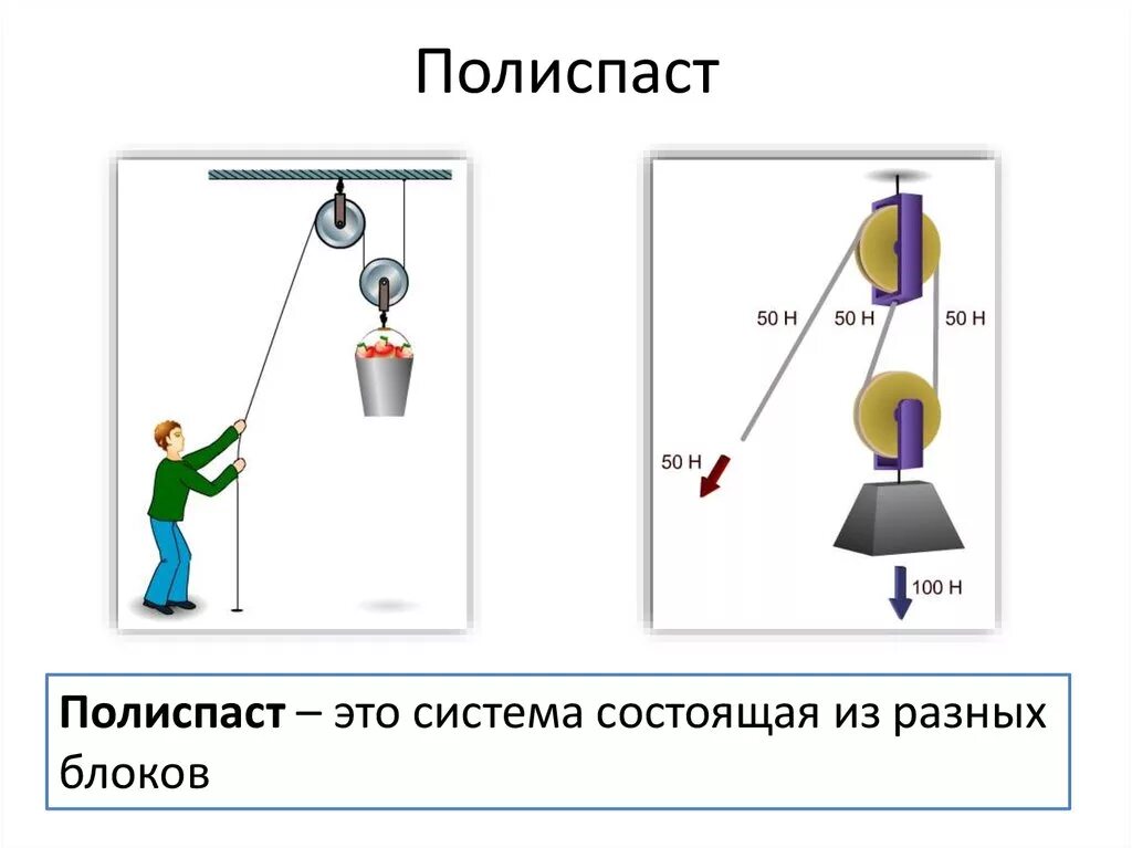 Рабочий поднимает с помощью неподвижного блока