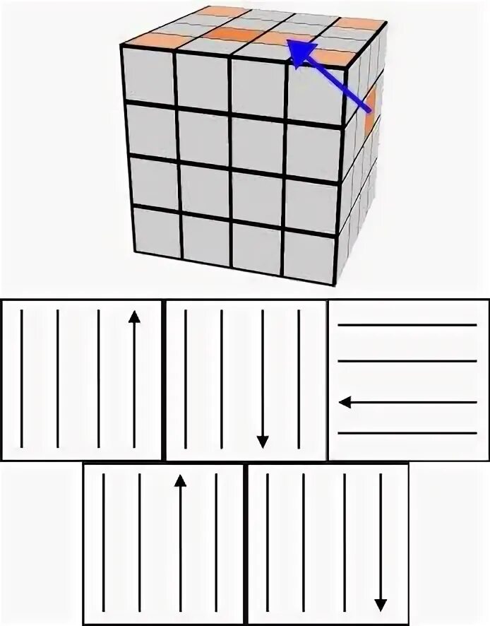 Как собрать рубика 4х4. 4х4 кубик рубик схема сборки. Кубик Рубика 5x5 схема. Схема сбора кубика Рубика 4х4. Кубик-Рубика 4х4 сборка для новичка формула.