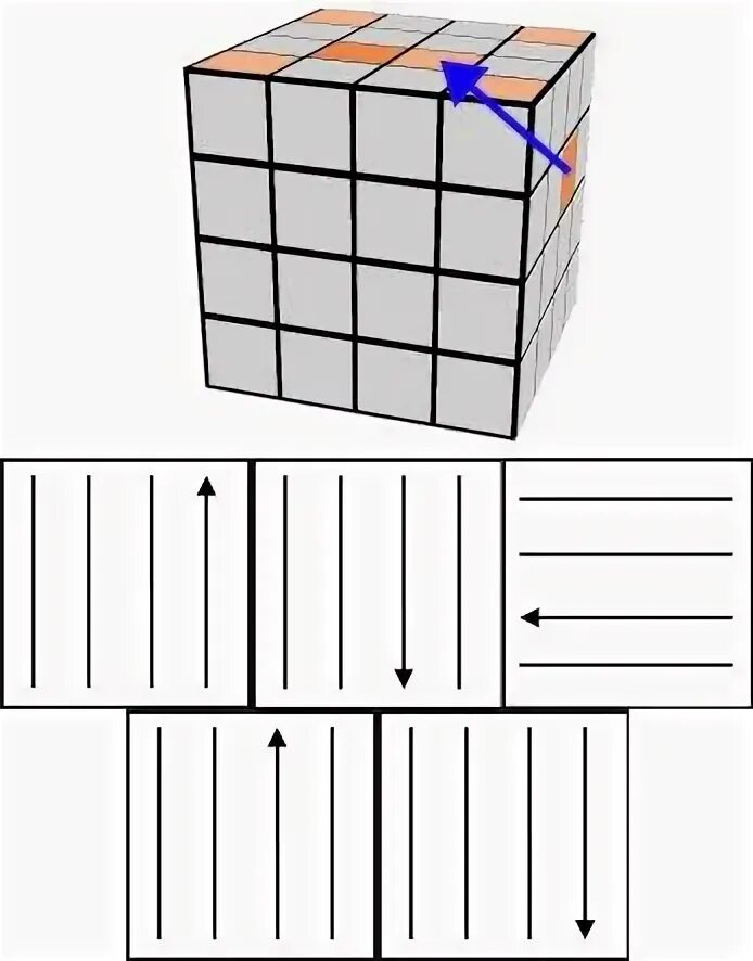 Кубик 4х4 сборка для начинающих схема