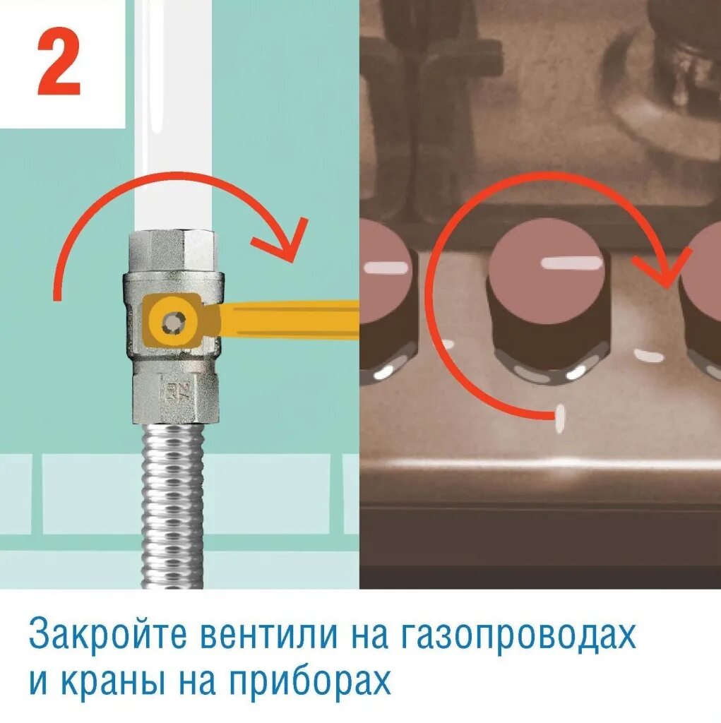 Почему не закрывают газ. Кран перекрытия газовой трубы. Перекрыть газовый вентиль. Газовый вентиль открыто закрыто. Газовые вентили для квартиры.