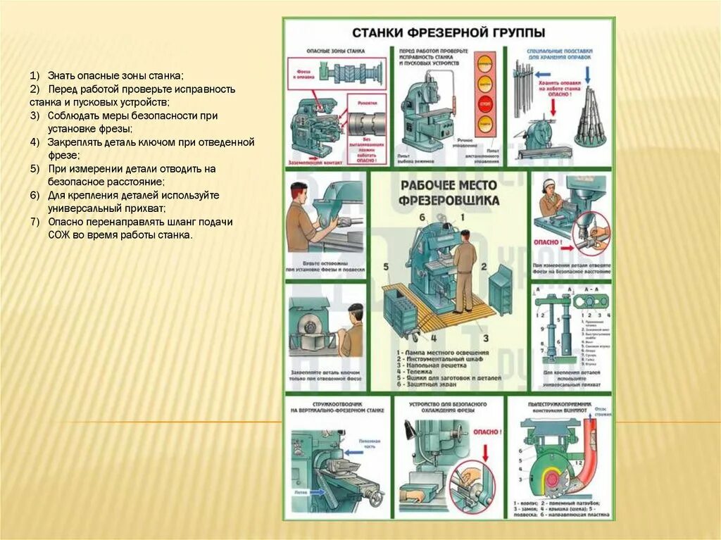 Правила безопасности при работе на станках. Техника безопасности на токарном станке по металлу. Техника безопасности на токарном и фрезерном станке. Требования к рабочему месту за токарным станком. Техника безопасности на токарно винторезном станке.