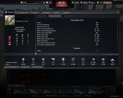 Игроки тандер