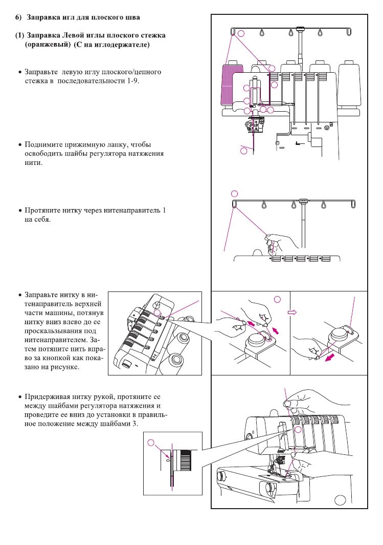 Инструкция оверлока. Merrylock 5000. Схема оверлока Merrylock 05. Оверлок Merrylock 013 инструкция. Схема заправки оверлока Merrylock 013