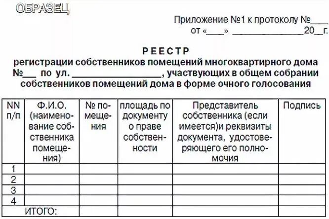 Реестр эмитентов. Реестр собственников многоквартирного дома для проведения собрания. Как выглядит реестр собственников МКД. Форма реестра собственников помещений в многоквартирном доме. 1) Реестр собственников помещений многоквартирного дома.