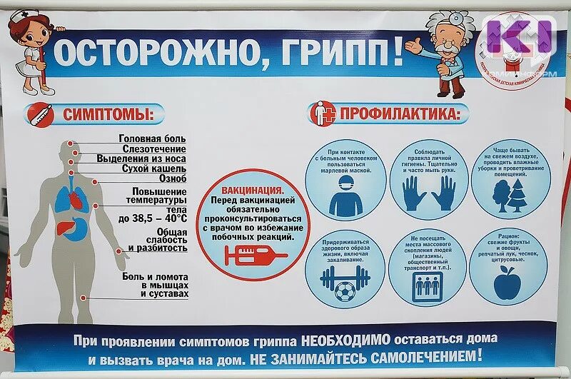 Симптомы гонконгского гриппа у взрослых в 2025. Гонконгский грипп. гонконгский грипп симптомы. гонконгский грипп симптомы у детей. азиатский грипп симптомы.