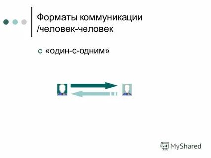 Форматы коммуникации