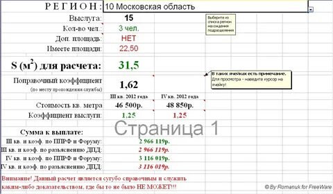 Есв форум сотрудников