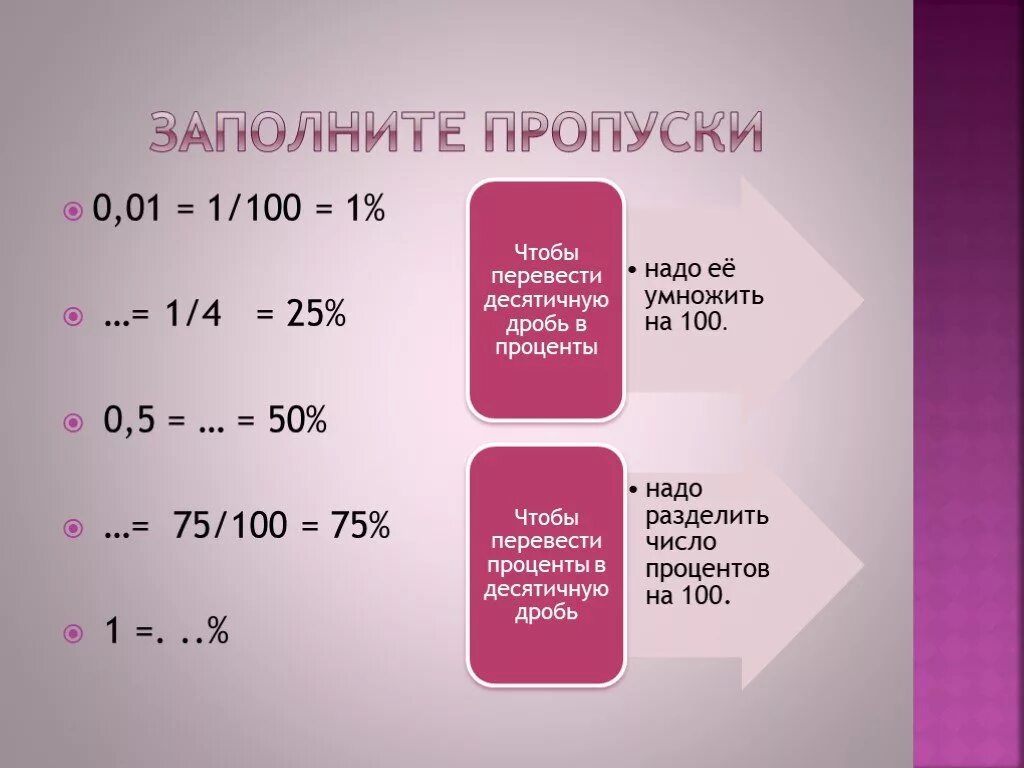 На сколько нужно умножить чтобы получить. Умножение на проценты. Умножить на процент. Умножение числа на процент. Как умножать на проценты.