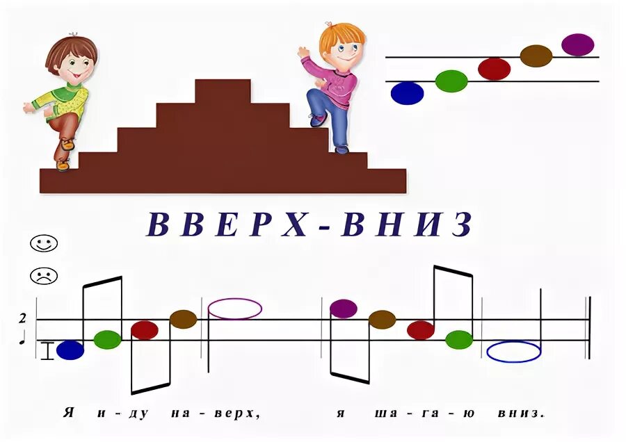 Едет едет паровоз две трубы. Паровозик Ноты. Едет едет паровоз две трубы Ноты. Едет едет паровоз Ноты для фортепиано. Едет едет паровоз для фортепиано.