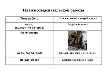 Орлы исследовательская работа