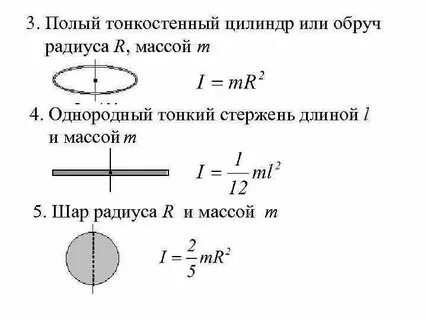 Масса полого