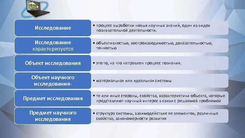 Процедура выработки