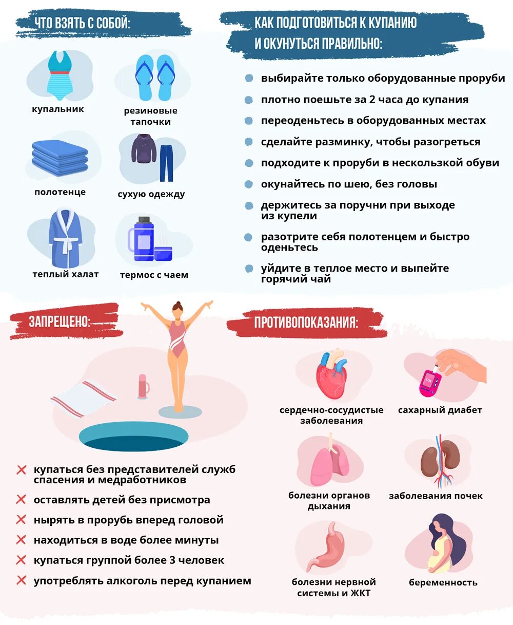 Во сколько начинают купаться