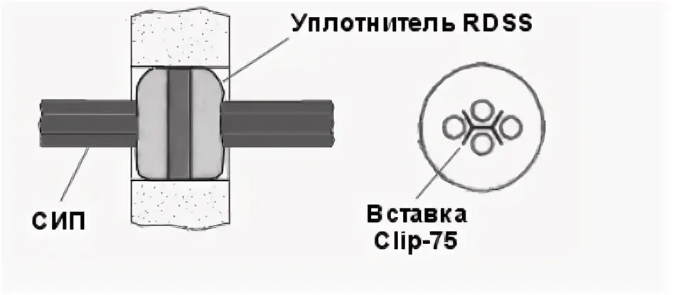 2 35 76