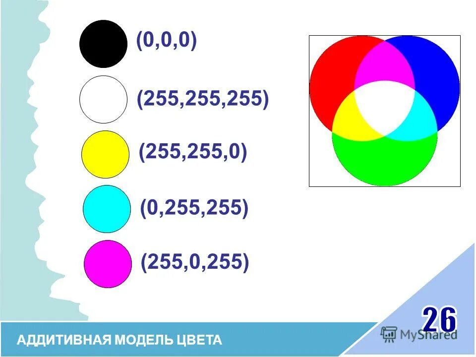 ргб 0 0 255. 255 255 255 1 цвет. 255 255 255 1 цвет. 255 0 255 цвет. 255 255 255 1 цвет.
