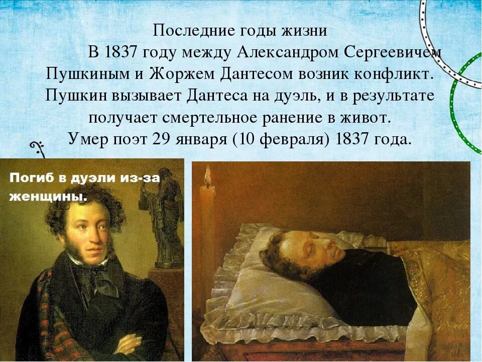 Пушкин 1837. Смерть Пушкина. Сколько было лет пушкину когда он умер