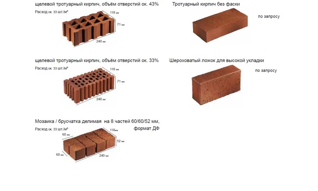 Габаритные размеры кирпича. Размер облицовочного кирпича стандарт. Параметры клинкерного кирпича. Кирпич толщина 250. Толщина клинкерного кирпича облицовочного.