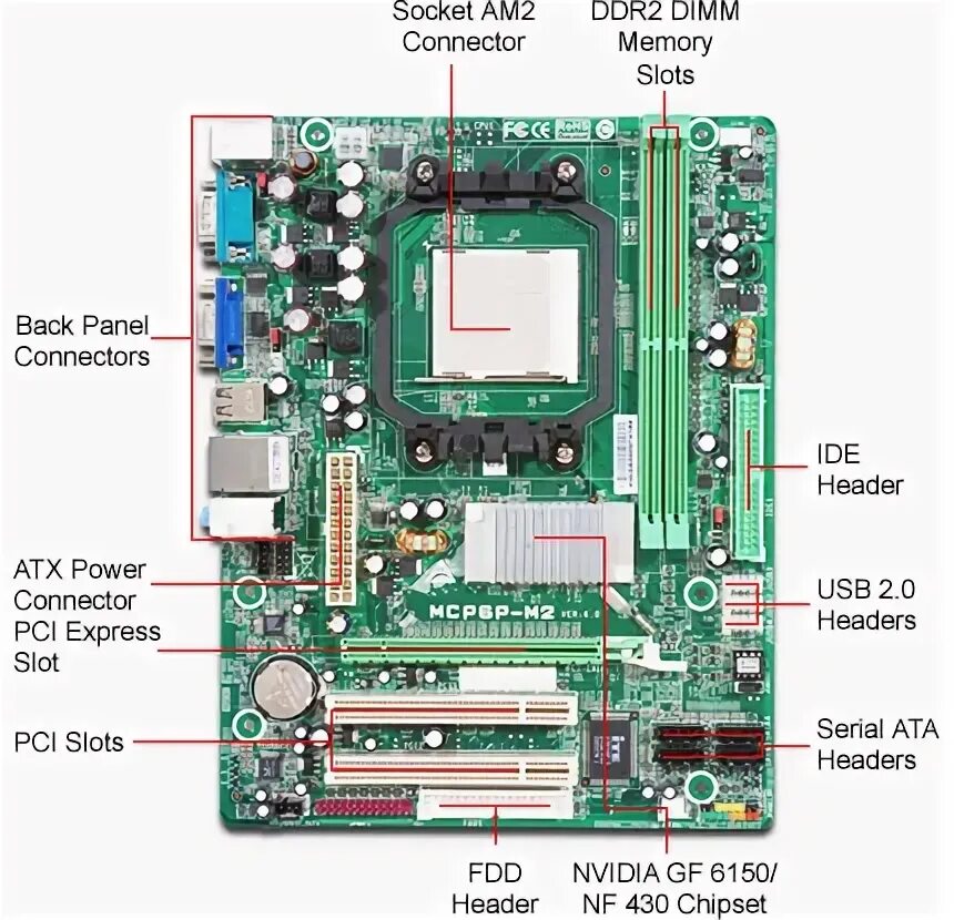Stm32f103rbt6 отладочная плата. Материнская плата biostar 1155. Майнкрафт 1. Spedix f 405 stm32f405 на плате 2342полетный контроллер. Приватный сервер стандоф.
