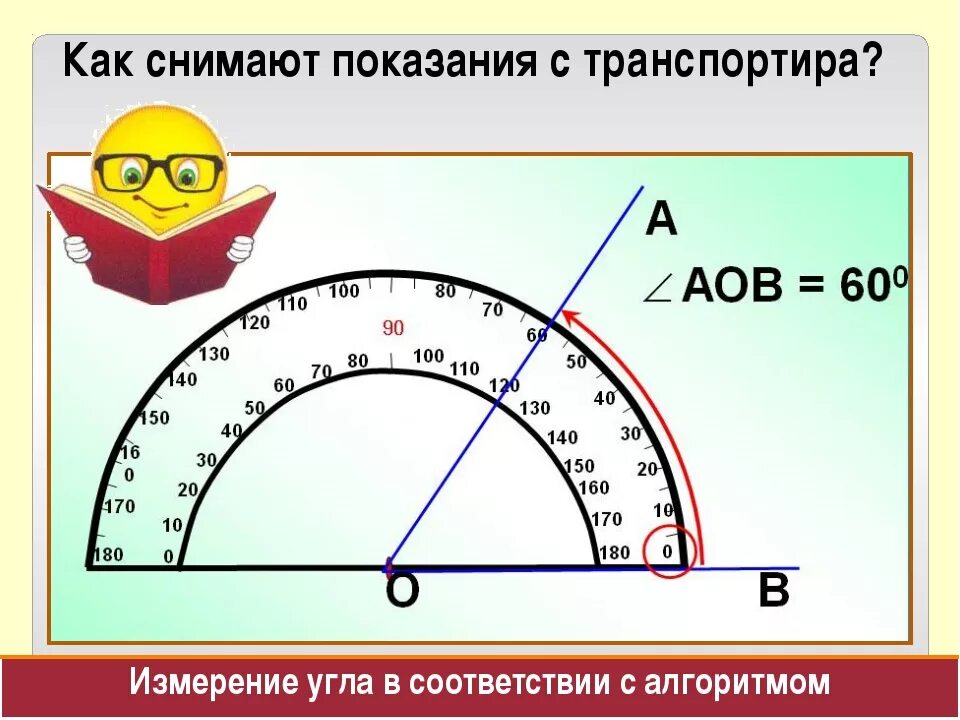 60 градусов как определить. Как померить градус транспортиром. Как измерять градусы транспортиром у угла. Как мерить углы транспортиром 5 класс. Измерение углов транспортир 5 класс.