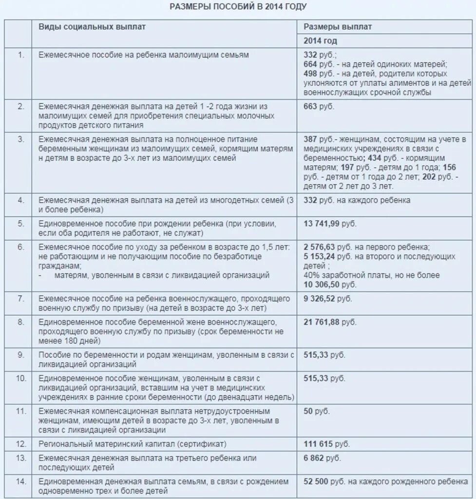 Какую единовременную выплату можно получить