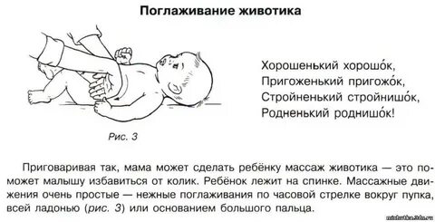 Как правильно выкладывать новорожденного на животик