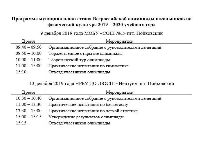 Олимпиады 2019 2025. Олимпиады 2019 2025