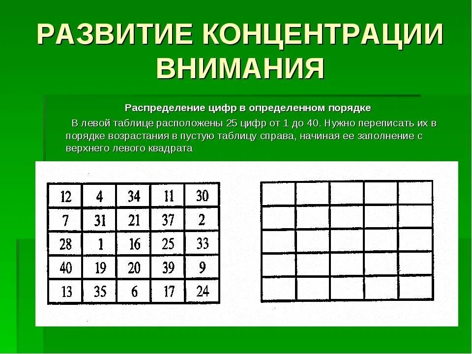 Упражнения на развитие внимания. Задания и упражнения на развитие внимания. Задания на концентрацию внимания. Упражнения на концентрацию внимания для детей. Гимнастика для улучшения памяти