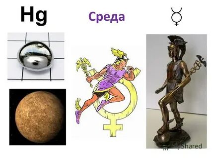 Первые 7 металлов