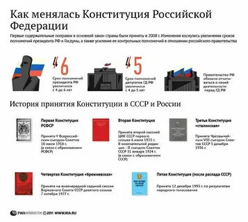 Когда по закону менять