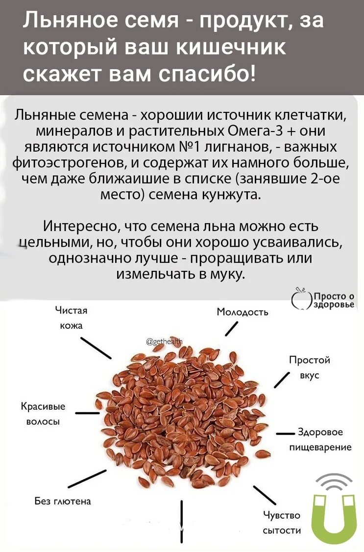 Семя льна содержание веществ. Витамины в семенах льна. семена льна нутриенты. фитоэстрогены в растениях. продукты с высоким содержанием фитоэстрогенов.
