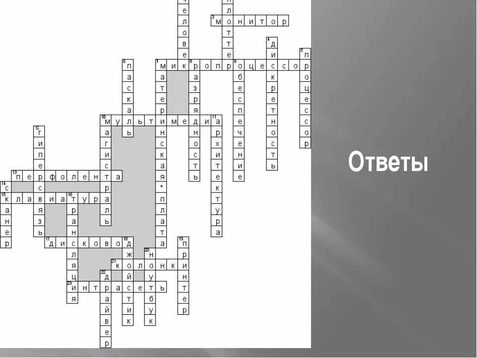 Кроссворд по информатике на тему алгоритмы. Кроссворд по информатике. кроссворд по информатике с ответами. кроссворд по информатикк. сканворд по информатике.