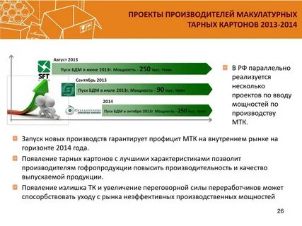 Проекта производитель