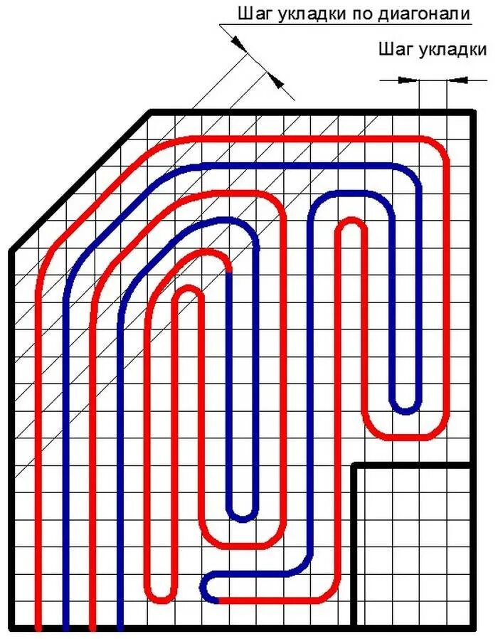 Сколько нужно трубы для теплого. Шаг трубы теплого пола 16мм. Шаг укладки трубы для теплого пола водяного. Шаг укладки трубы теплого пола 20мм. Тёплый пол водяной шаг укладки трубы 16.