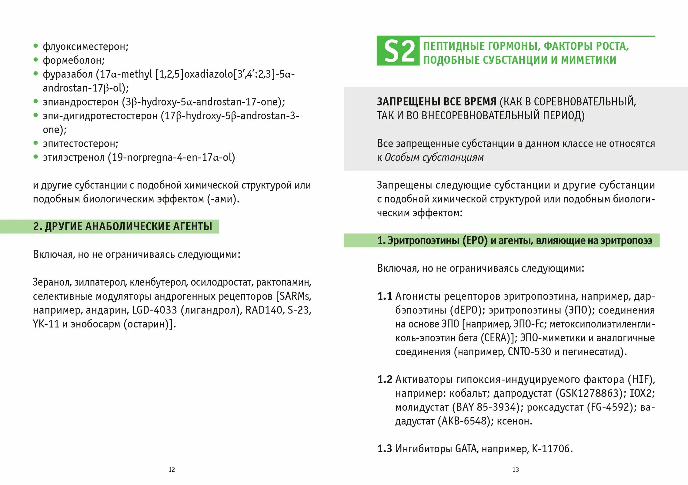 Ответ русада тест 2023. Список запрещенных препаратов. Запрещенные лекарства РУСАДА. Список запрещенных лекарств для водителей. Румада список запрещенных.