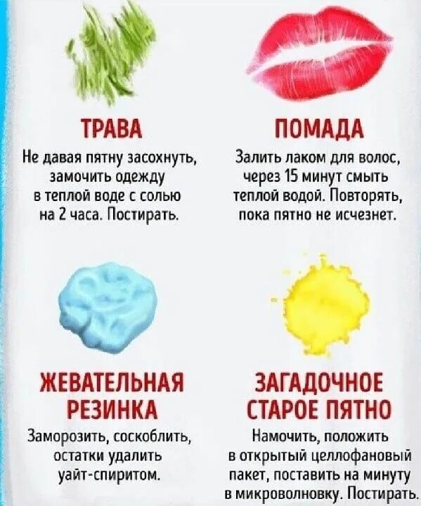 Как удалить пятна с белой ткани. Чем можно отстирать пятна. чем удалить пятна от травы. чем отстирать пятна от травы. как отстирать траву.
