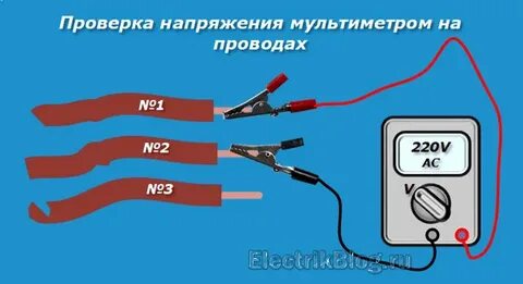 Как проверить фазу мультиметром 220 вольт