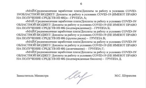 Постановление 92 от 03.02 2022