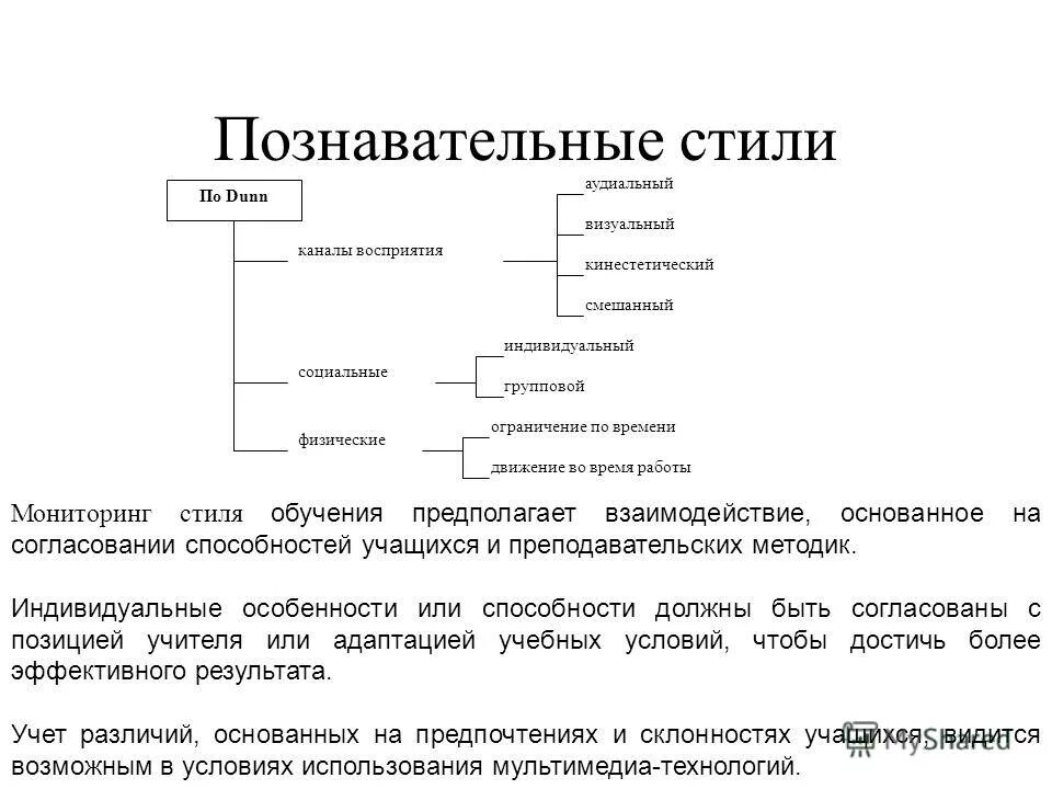 когнитивный стиль относится к познавательной деятельности