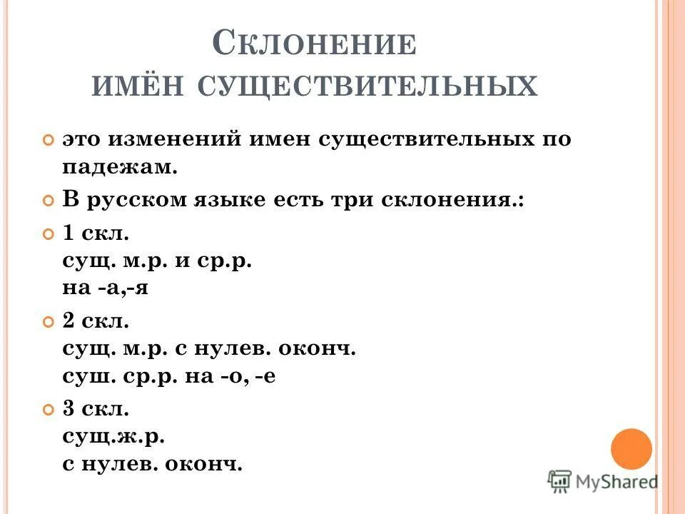 Презентация морфологический анализ имен прилагательных 5 класс