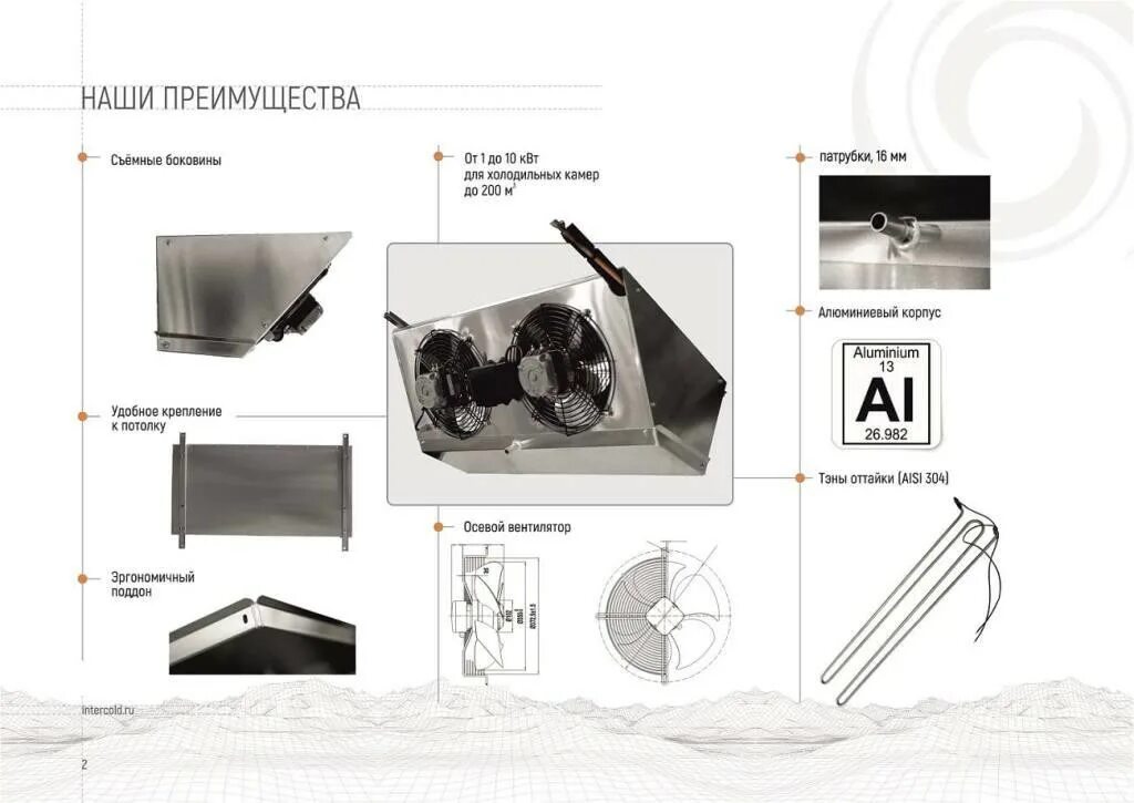 Рюкзак mcm stark мини. Сплит intercold mcm 218 корпус. Mcm 231. Mcm 231. Mcm m1976 сумка.