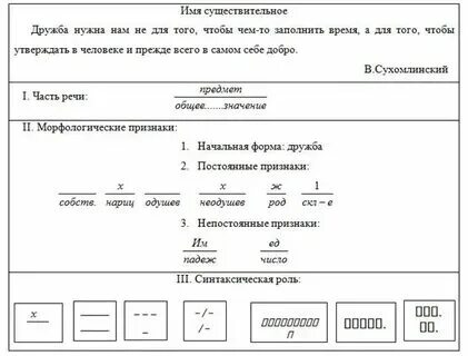 Стратегия контрольные работы