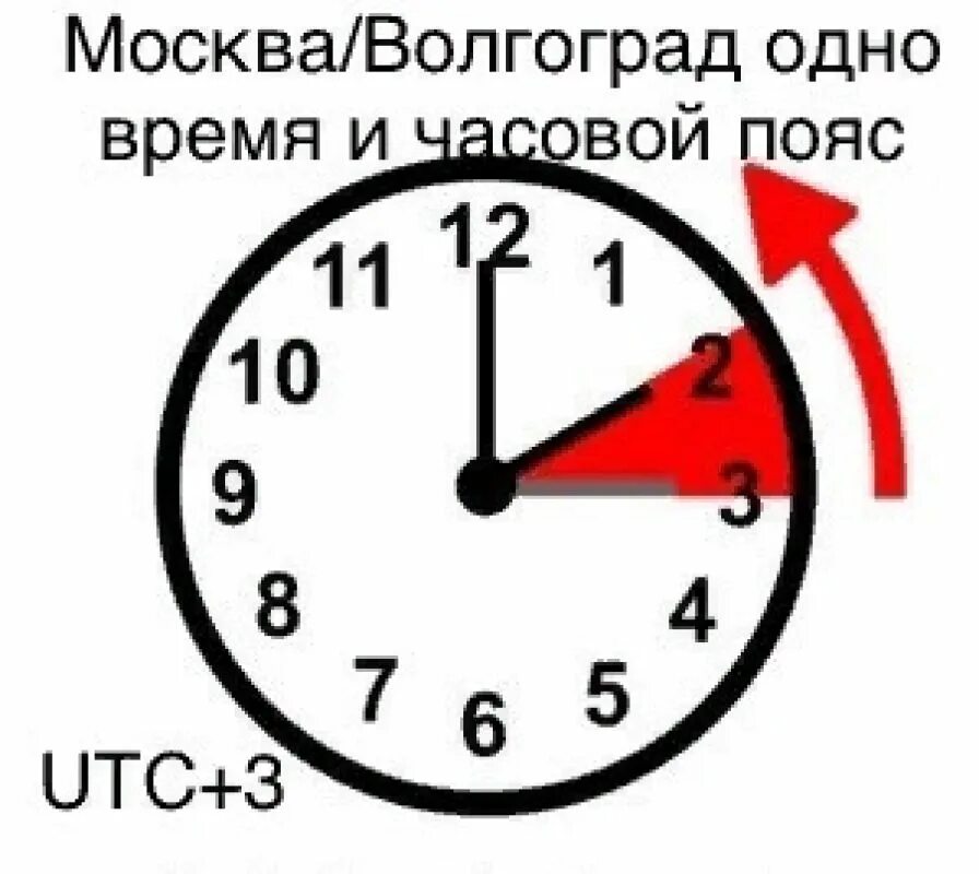 2 часа по московскому