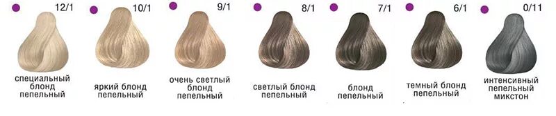 Какую краску смешать чтобы получить блонд
