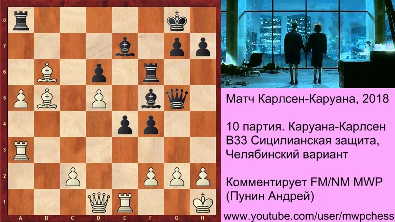 Сицилианская защита вариант за белых. Сицилианская партия в шахматах. сицилианская защита в шахматах. сицилианская защита в шахматах за белых.
