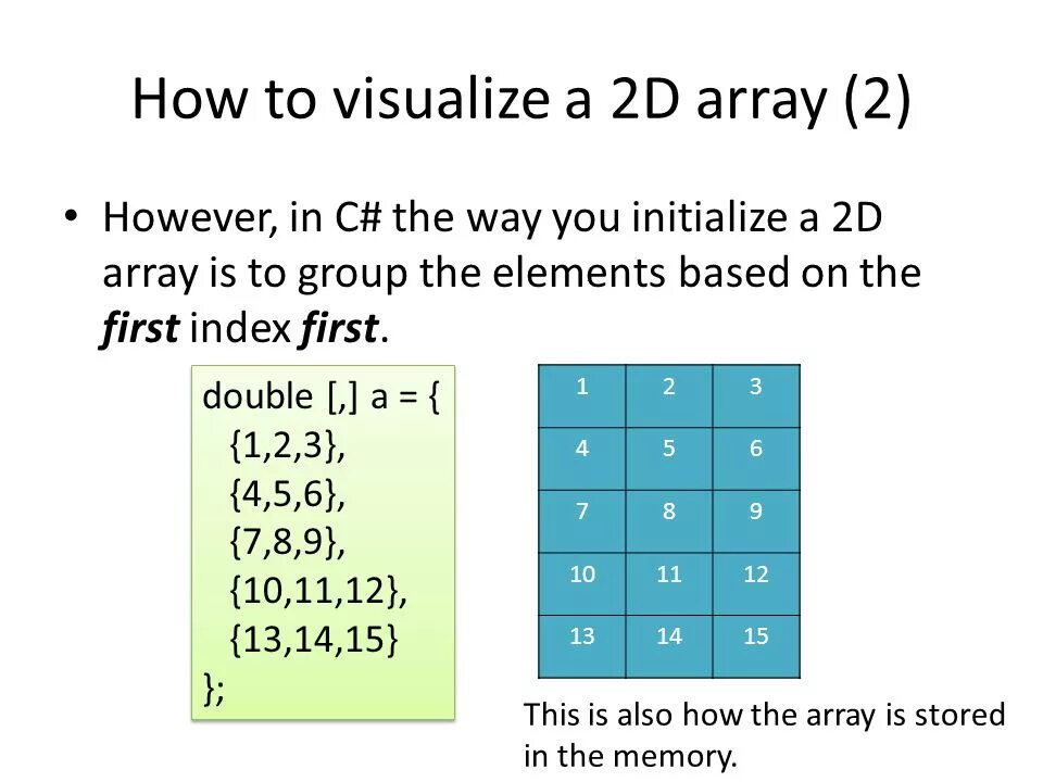 2d array c++. Multidimensional array. 2d arrays in c. Two dimensional array c++.