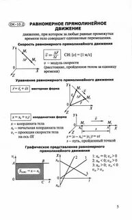 Формула определения координаты движущегося тела