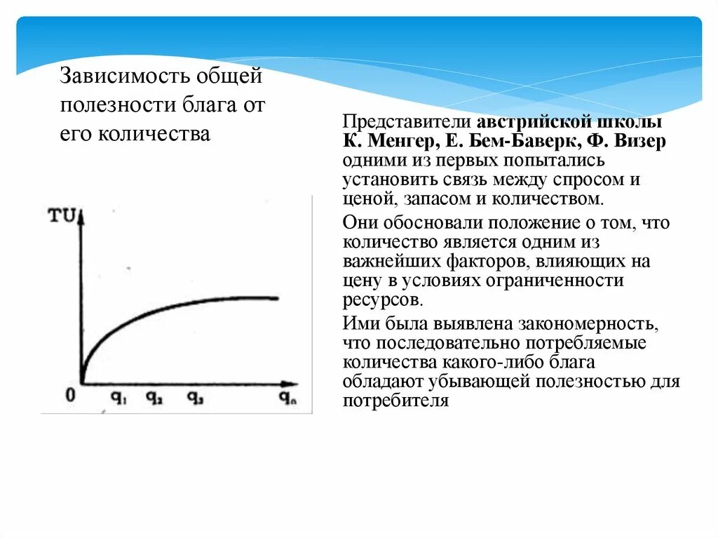 Суммарная полезность блага. 1. функция общей полезности. функция полезности в экономике. зависимость общей полезности блага от его количества. выпуклая функция полезности.