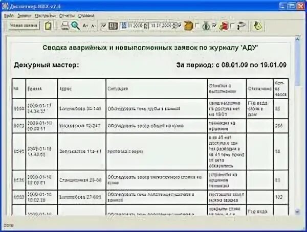 Журнал диспетчера