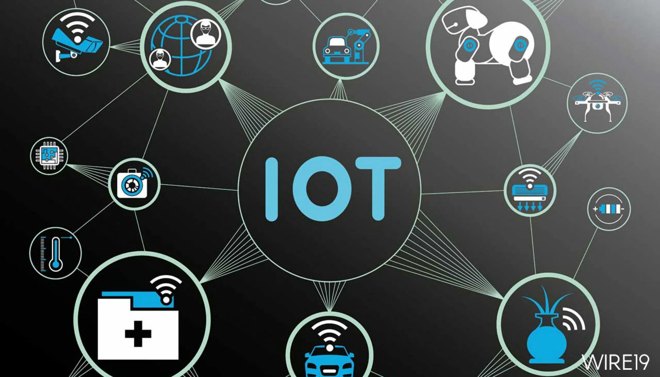 Iot manager. Интернет вещей. платформы интернета вещей. технологии интернета вещей. iot платформа.