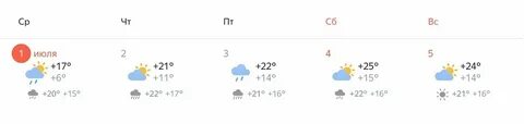 Прогноз погоды на сегодня первоуральск